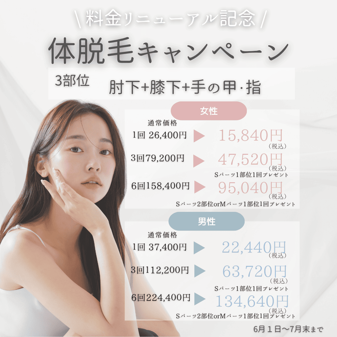 体脱毛キャンペーン（3部位）