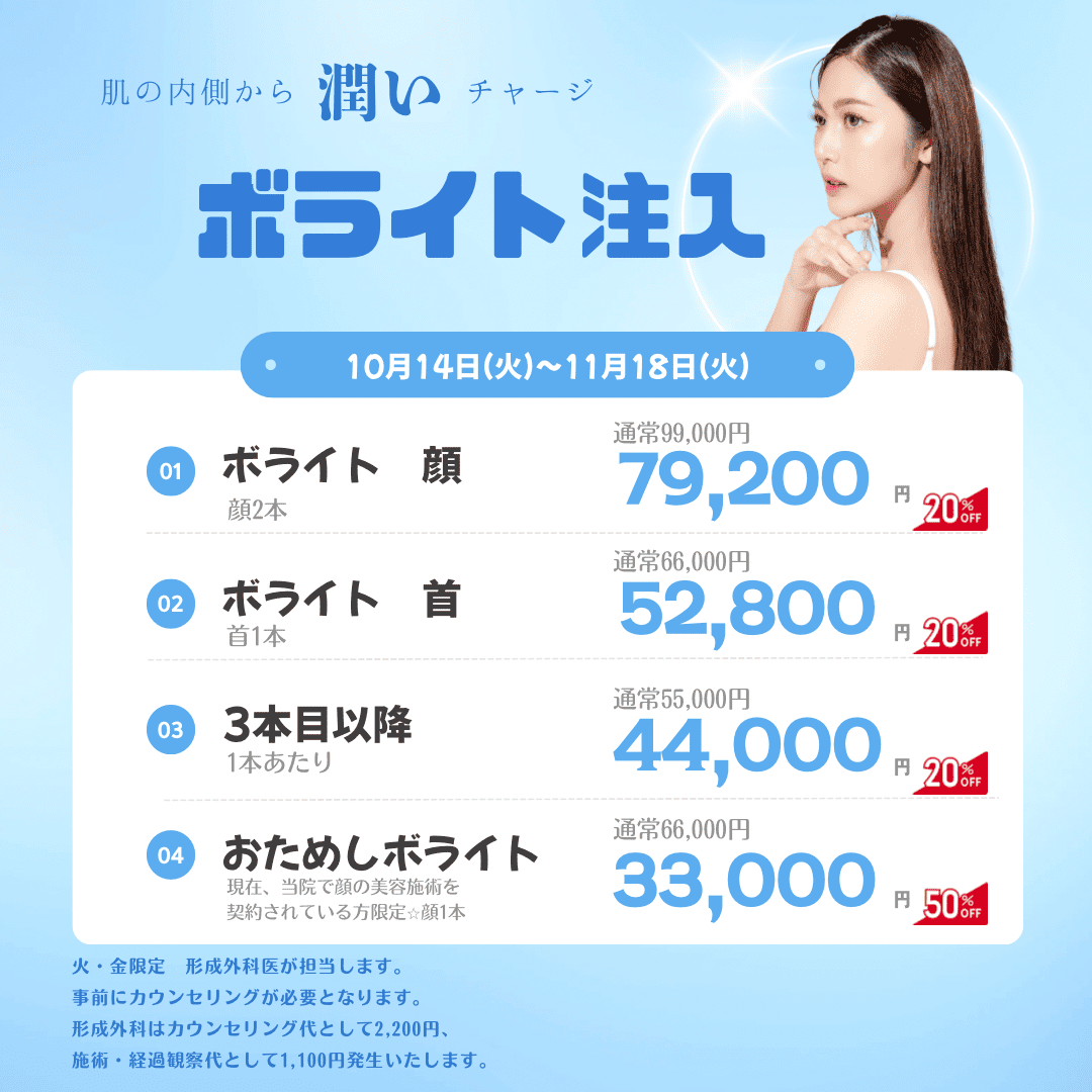 ボライト注入キャンペーン