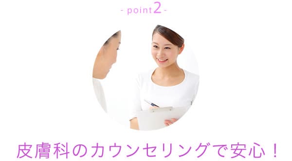 point2 皮膚科のカウンセリングで安心！