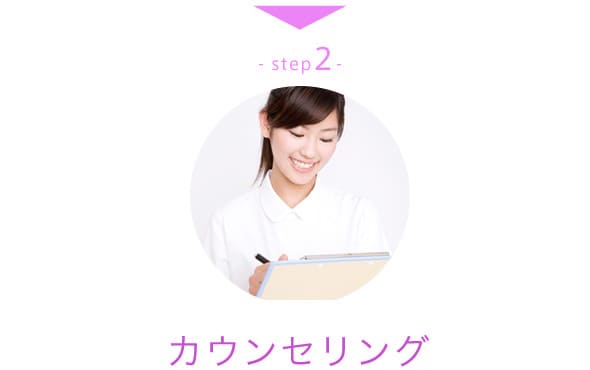 step3 カウンセリング