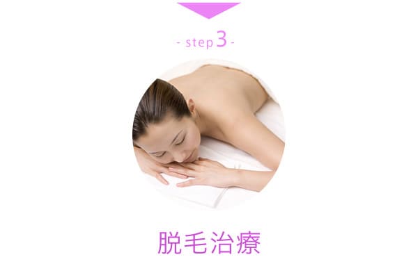 step4 脱毛治療