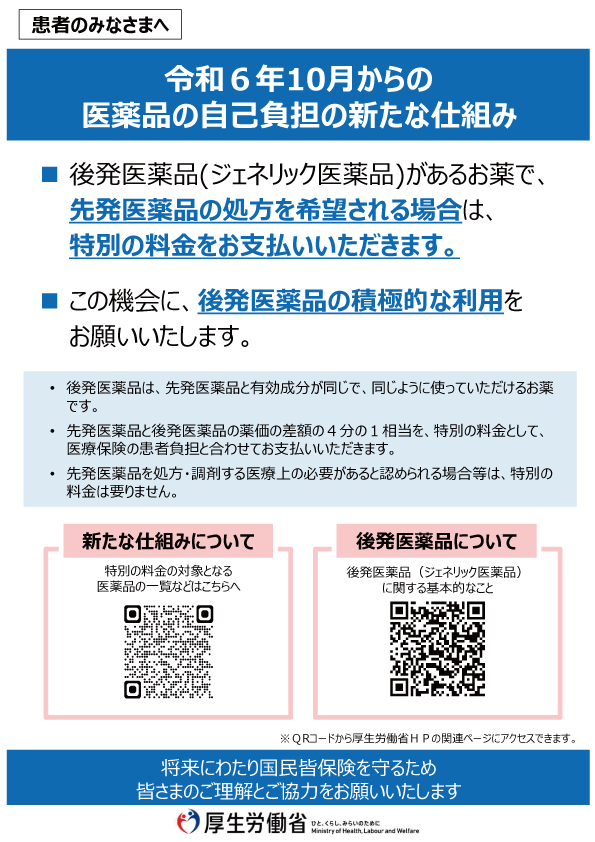 厚生労働省令和6年10月からの医薬品の自己負担の新たな取り組み